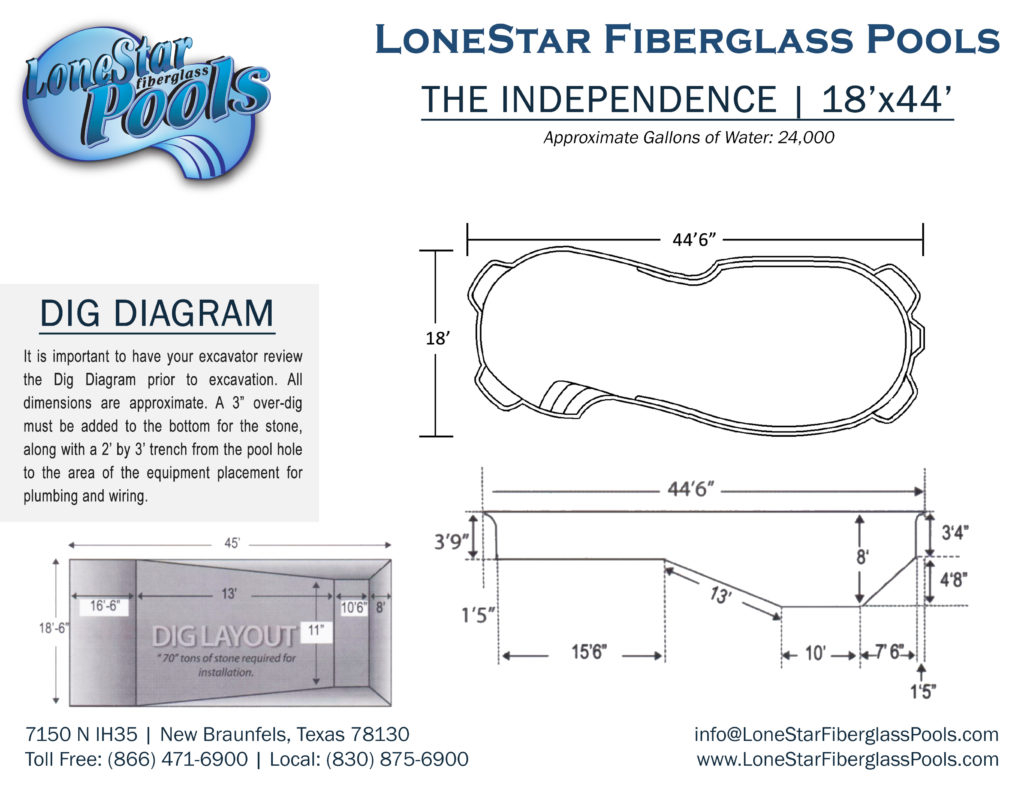 DIG DIAGRAMS - Largest in-ground fiberglass pool manufacture